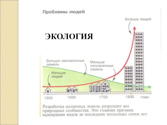 ЭКОЛОГИЯ