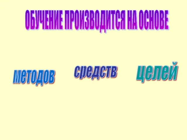 ОБУЧЕНИЕ ПРОИЗВОДИТСЯ НА ОСНОВЕ методов средств целей