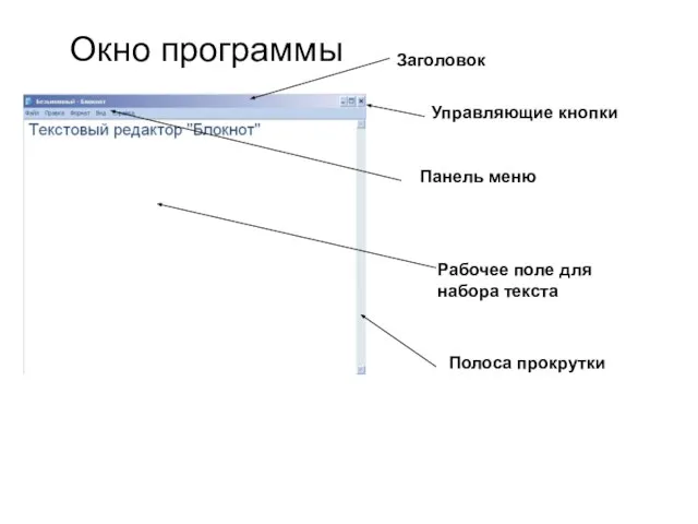 Окно программы