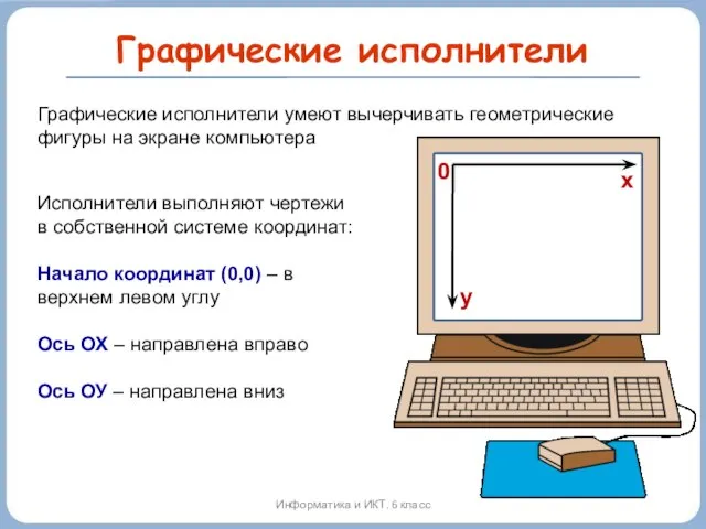 Графические исполнители Информатика и ИКТ. 6 класс Графические исполнители умеют вычерчивать геометрические