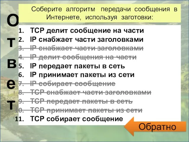 Ответ Соберите алгоритм передачи сообщения в Интернете, используя заготовки: TCP делит сообщение