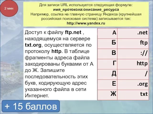 Для записи URL используется следующая формула: имя_протокола:описание_ресурса Например, ссылка на главную страницу