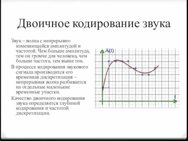 Двоичное кодирование звука Звук – волна с непрерывно изменяющейся амплитудой и частотой.