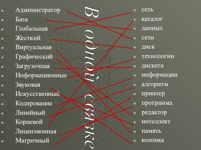 Администратор База Глобальная Жесткий Виртуальная Графический Загрузочная Информационные Звуковая Искусственный Кодирование Линейный