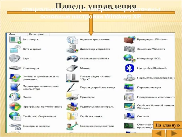 Панель управления специальная папка, в которой сосредоточены основные настройки Windows XP. На главную