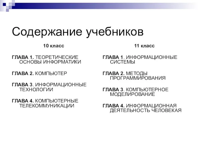 Содержание учебников 10 класс ГЛАВА 1. ТЕОРЕТИЧЕСКИЕ ОСНОВЫ ИНФОРМАТИКИ ГЛАВА 2. КОМПЬЮТЕР