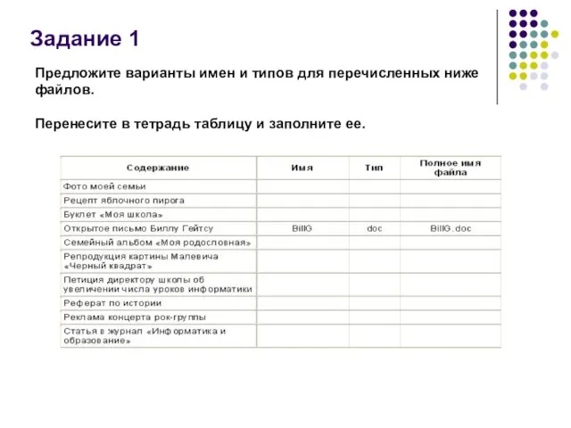 Задание 1 Предложите варианты имен и типов для перечисленных ниже файлов. Перенесите