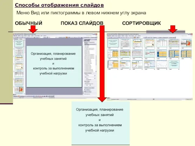 Способы отображения слайдов Меню Вид или пиктограммы в левом нижнем углу экрана ОБЫЧНЫЙ ПОКАЗ СЛАЙДОВ СОРТИРОВЩИК