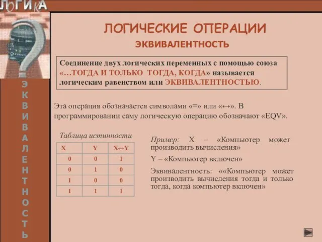 Пример: Х – «Компьютер может производить вычисления» Y – «Компьютер включен» Эквивалентность: