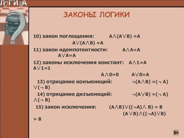 ЗАКОНЫ ЛОГИКИ 10) закон поглощения: А∧(А∨В) =А А∨(А∧В) =А 11) закон идемпотентности: