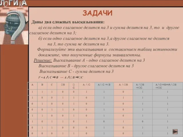 Даны два сложных высказывания: а) если одно слагаемое делится на 3 и