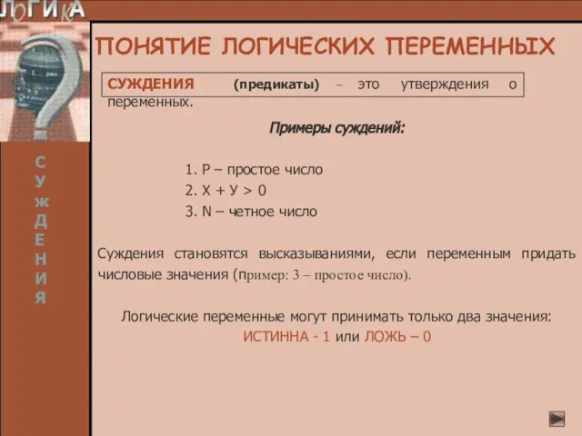 Примеры суждений: 1. Р – простое число 2. Х + У >