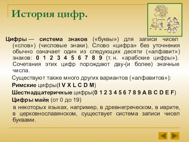 История цифр. Цифры — система знаков («буквы») для записи чисел («слов») (числовые