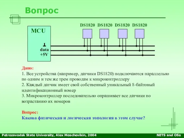 Petrozavodsk State University, Alex Moschevikin, 2004 NETS and OSs Вопрос Дано: 1.