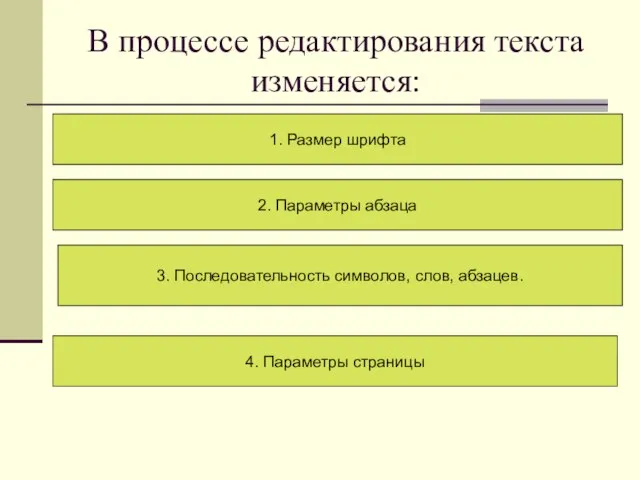 В процессе редактирования текста изменяется: 1. Размер шрифта 2. Параметры абзаца 3.