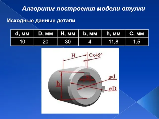 Алгоритм построения модели втулки Исходные данные детали