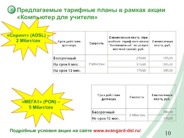 Предлагаемые тарифные планы в рамках акции «Компьютер для учителя» Подробные условия акции на сайте www.avangard-dsl.ru/