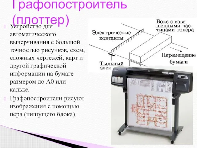 Устройство для автоматического вычерчивания с большой точностью рисунков, схем, сложных чертежей, карт