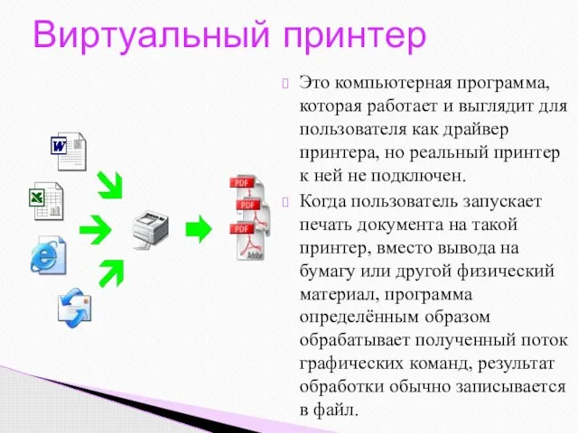 Это компьютерная программа, которая работает и выглядит для пользователя как драйвер принтера,