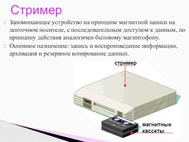 Запоминающее устройство на принципе магнитной записи на ленточном носителе, с последовательным доступом