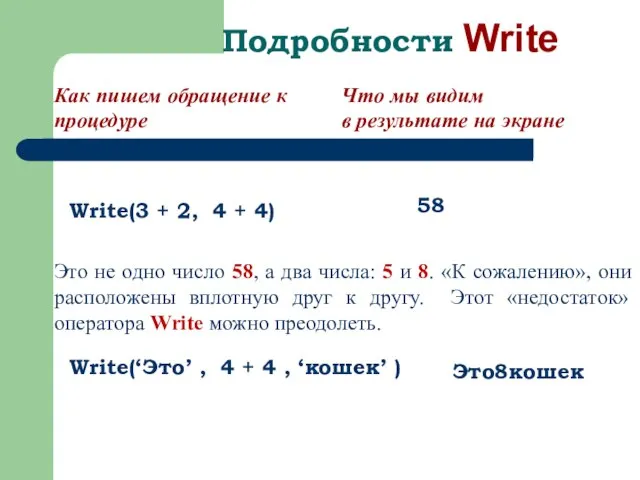 Подробности Write Как пишем обращение к процедуре Что мы видим в результате