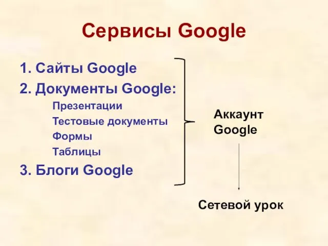 Сервисы Google 1. Сайты Google 2. Документы Google: Презентации Тестовые документы Формы