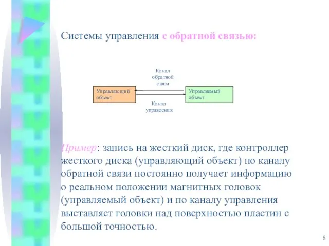 Системы управления с обратной связью: Пример: запись на жесткий диск, где контроллер