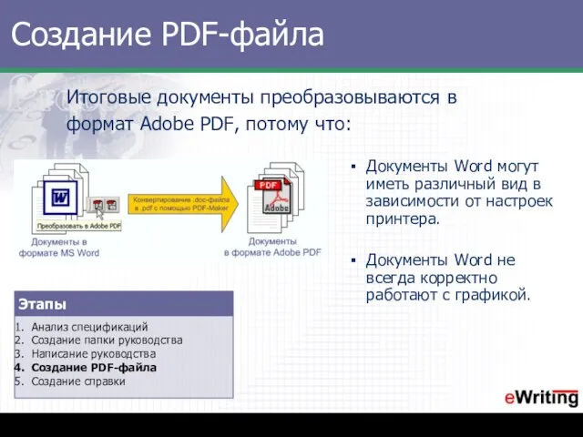 Создание PDF-файла Итоговые документы преобразовываются в формат Adobe PDF, потому что: Документы