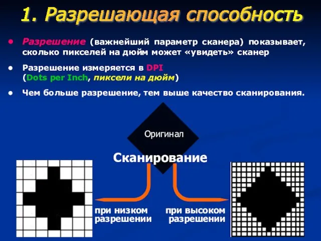 Разрешение (важнейший параметр сканера) показывает, сколько пикселей на дюйм может «увидеть» сканер