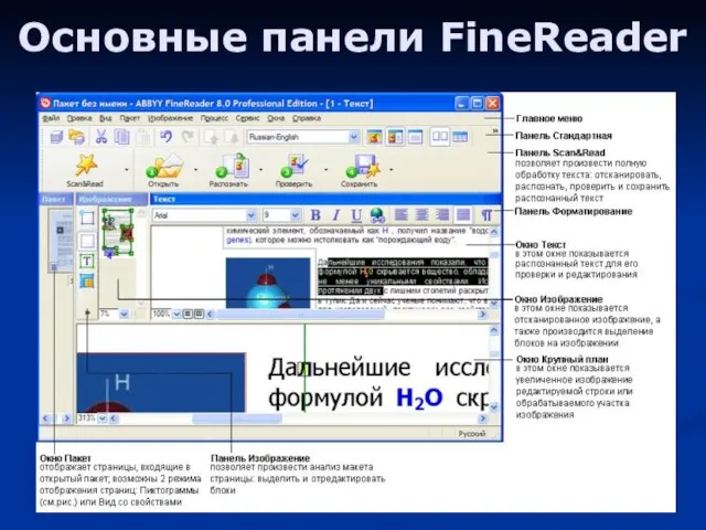 Основные панели FineReader