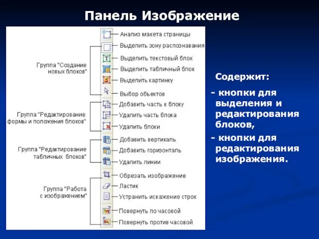Содержит: кнопки для выделения и редактирования блоков, кнопки для редактирования изображения. Панель Изображение