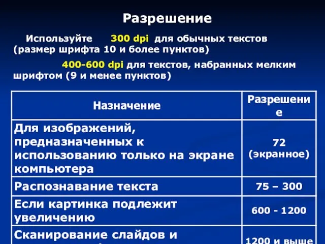 Используйте 300 dpi для обычных текстов (размер шрифта 10 и более пунктов)