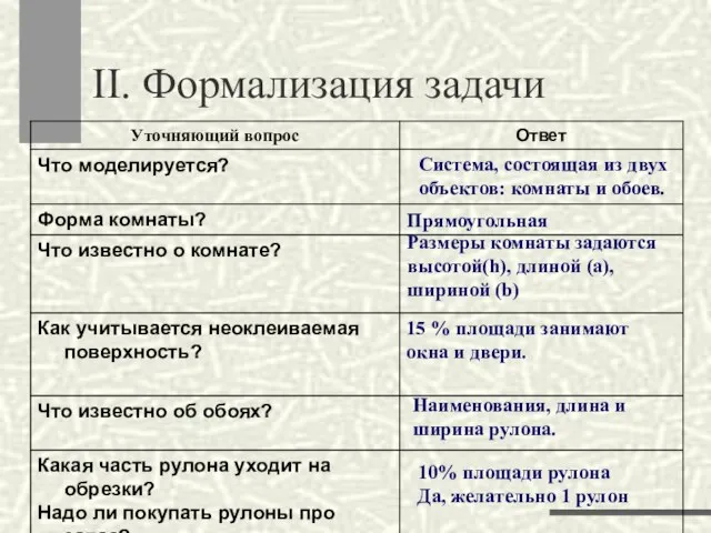 II. Формализация задачи Система, состоящая из двух объектов: комнаты и обоев. Прямоугольная