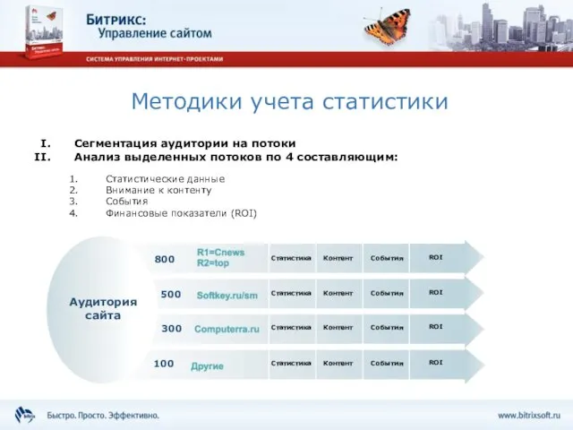 Методики учета статистики Сегментация аудитории на потоки Анализ выделенных потоков по 4