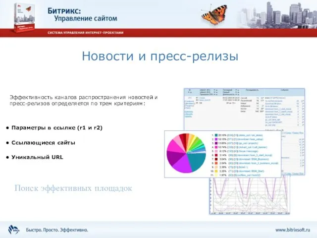 Новости и пресс-релизы Эффективность каналов распространения новостей и пресс-релизов определяется по трем