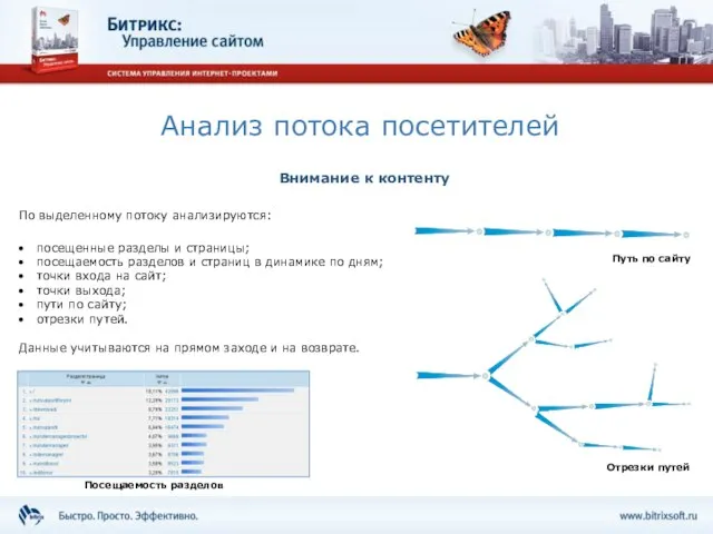 По выделенному потоку анализируются: Внимание к контенту посещенные разделы и страницы; посещаемость