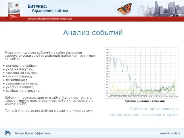 Анализ событий Механизм подсчета событий на сайте позволяет зарегистрировать любое действие (событие)