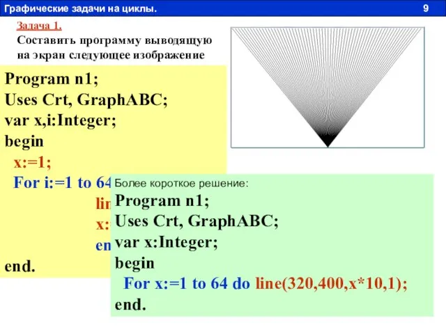 Задача 1. Составить программу выводящую на экран следующее изображение Program n1; Uses