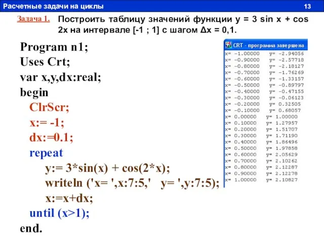 Построить таблицу значений функции y = 3 sin x + cos 2x