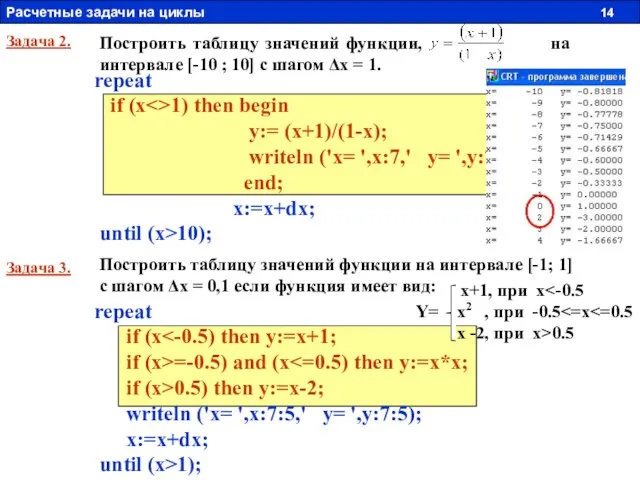 Построить таблицу значений функции, на интервале [-10 ; 10] с шагом Δх