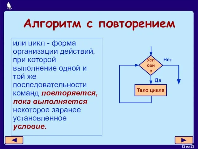 Алгоритм с повторением или цикл - форма организации действий, при которой выполнение