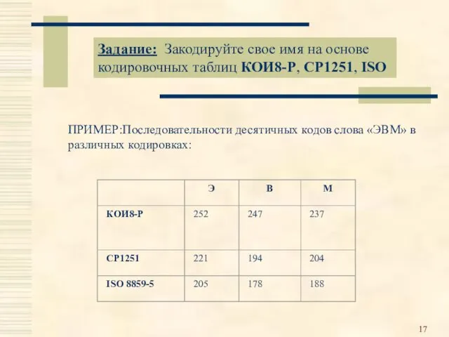 Задание: Закодируйте свое имя на основе кодировочных таблиц КОИ8-Р, СР1251, ISO ПРИМЕР:Последовательности