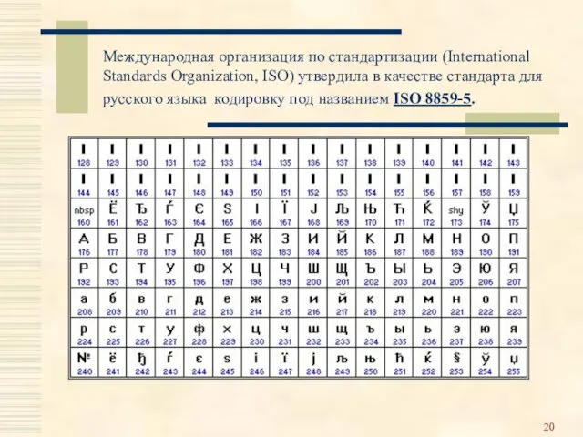 Международная организация по стандартизации (International Standards Organization, ISO) утвердила в качестве стандарта