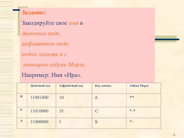 Задание: Закодируйте свое имя в двоичном коде, алфавитном коде, кодом замены и