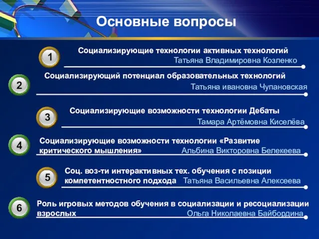 Основные вопросы Социализирующие технологии активных технологий Татьяна Владимировна Козленко Социализирующие возможности технологии