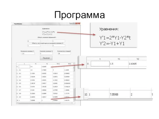 Программа