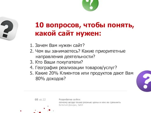 10 вопросов, чтобы понять, какой сайт нужен: 1. Зачем Вам нужен сайт?