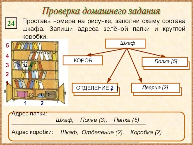 Проверка домашнего задания 24 Проставь номера на рисунке, заполни схему состава шкафа.