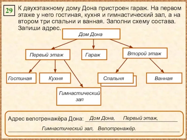29 К двухэтажному дому Дона пристроен гараж. На первом этаже у него