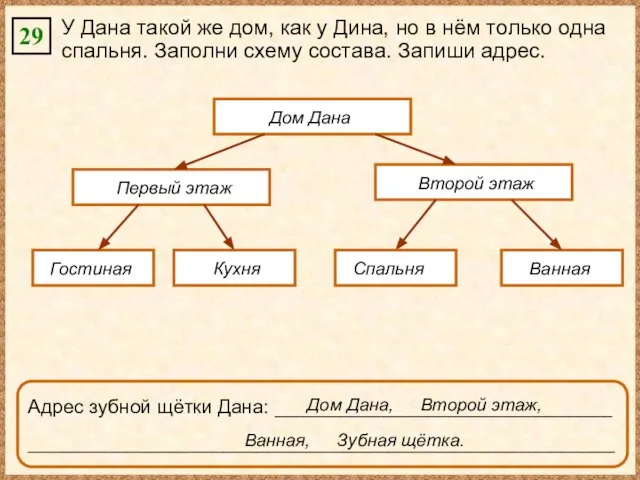 29 У Дана такой же дом, как у Дина, но в нём